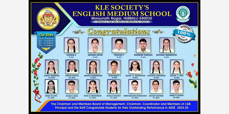 KLE School Manjunath Nagar Achieves 100% Result in Class 10 Board Exam!