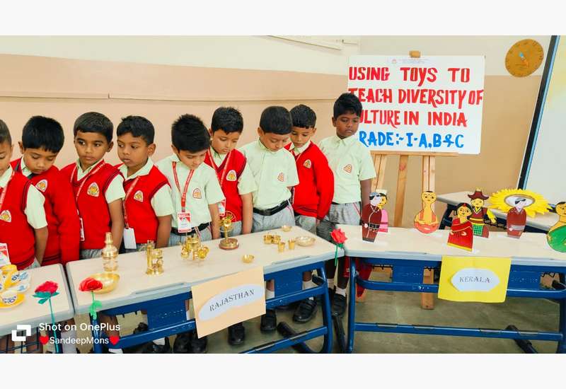 Ek Bharat Shrestha Bharat Activity