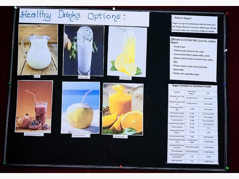 Significance of the Sugar Board